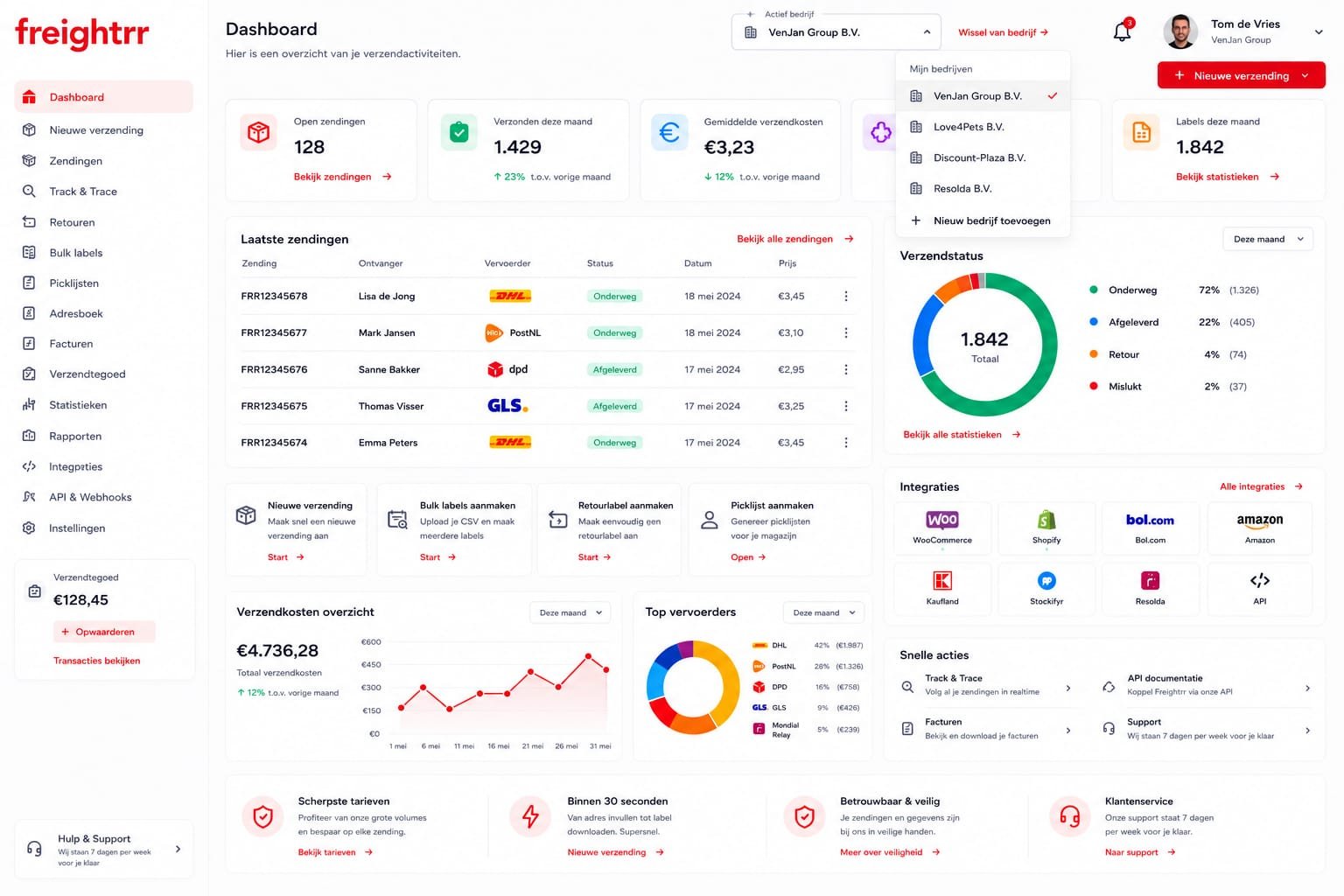 Dashboard